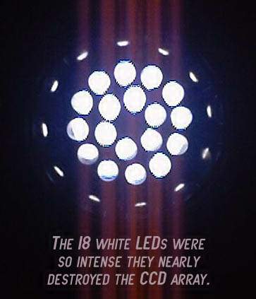 LED Light