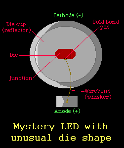 A mystery LED