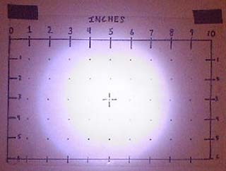 LEDTronics KeyLED Light